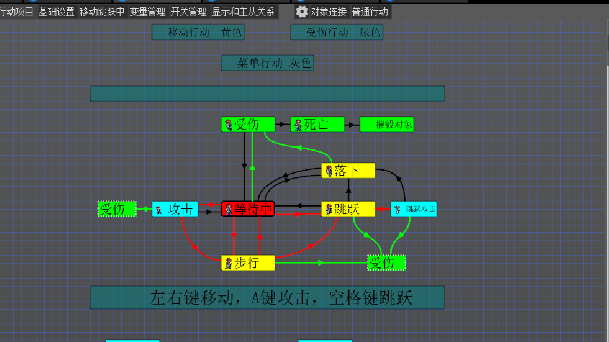 Pixel Game Maker MV 入门教程:(20)对象设置之拾遗